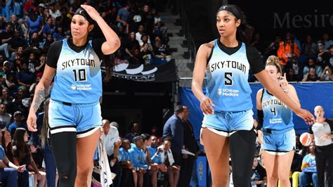wnba standings 2024 espn|Stats for every WNBA team halfway through the 2024 season.